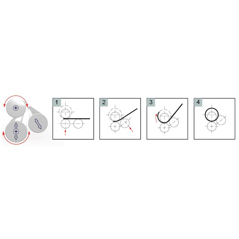 Calandra per lamiera CORMAK ESR 1300x1.5mm | CORMAK