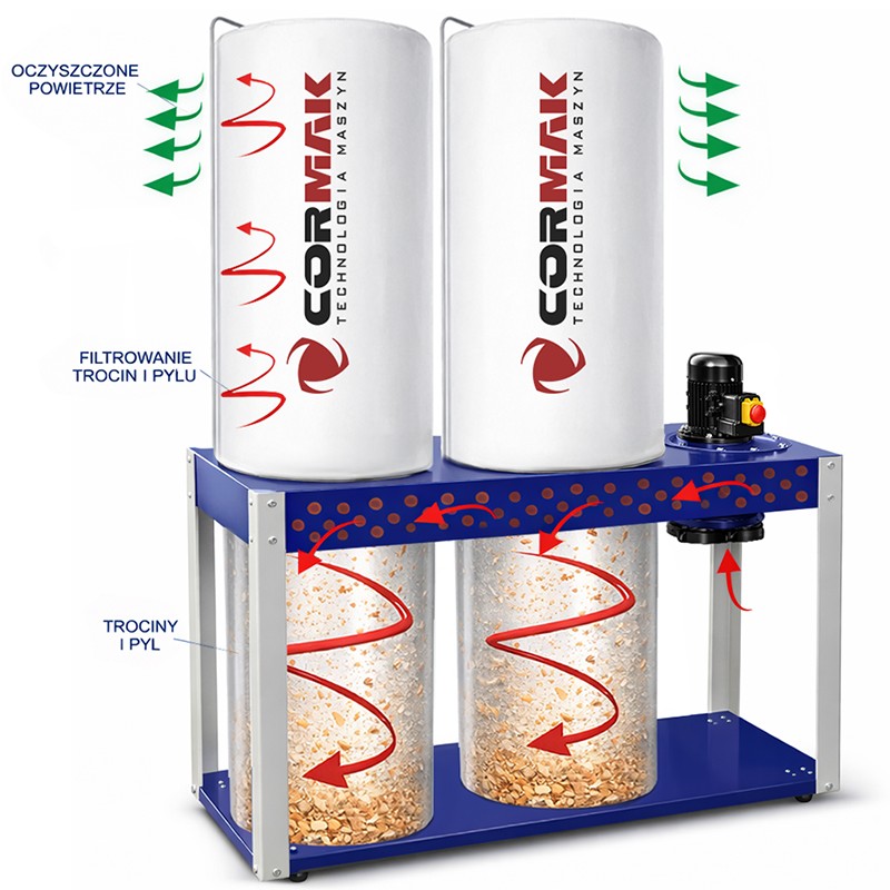 Aspiratore CORMAK FM500 industriale per trucioli e polveri | CORMAK
